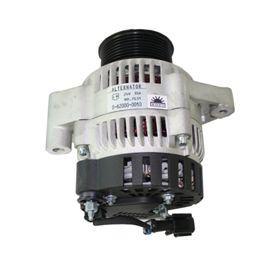 เครื่องกำเนิดไฟฟ้ากระแสสลับ PC200